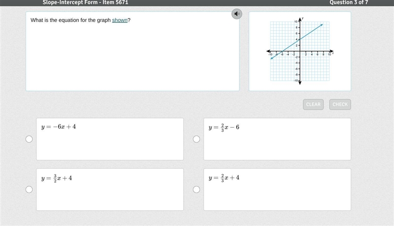 What is the equation for the graph shown?-example-1