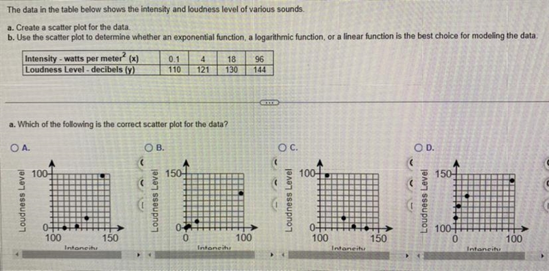 Select the correct graph down below for Part AThen solve Part B of the question-example-1