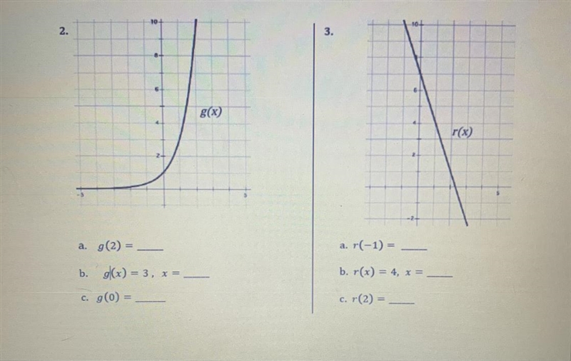 2.3.g(x)r(x)a. g(2) =a. r(-1) =b. g|(x) = 3, x =b. r(x) = 4, x=c. g(0) =c. r(2) =-example-1