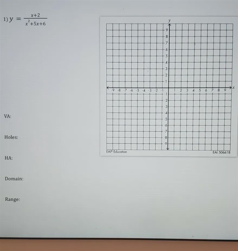 Find the vertical and Horizontal asymptotes, Holes, Domain, RangeAlso grapgh it-example-1