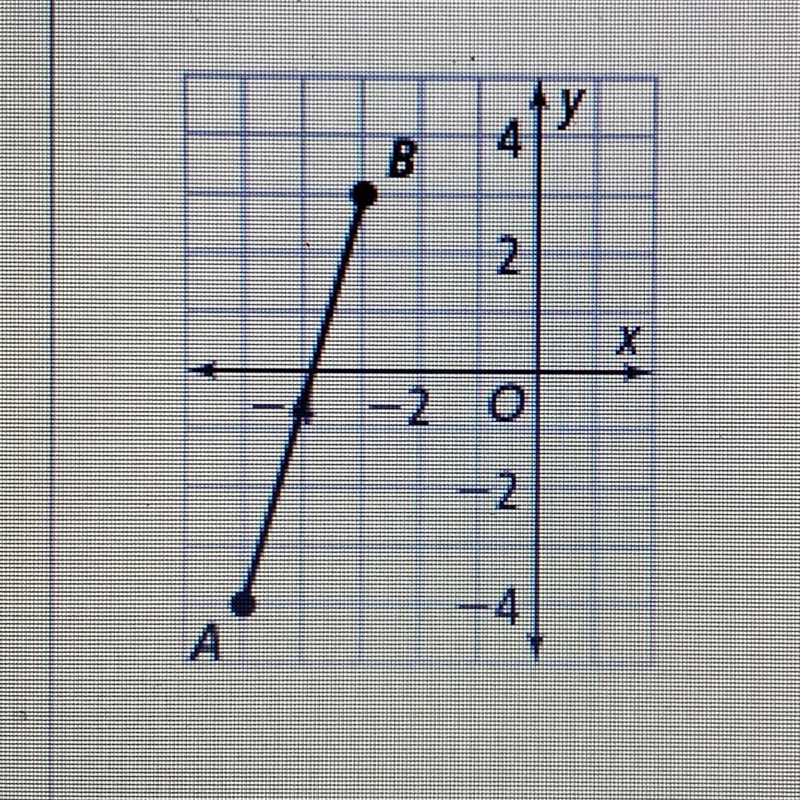 What is the length of AB? round your answer to the nearest hundred￼.-example-1