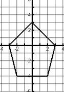 What is the domain and range of the figure shown on the graph? Also, identify and-example-1