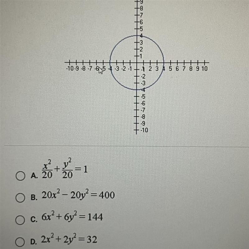 which of the following equations will produce the graph shown? (answers in photo)HELP-example-1