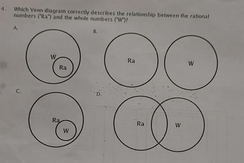 Which venn Diagram correctly describes the relationship between the rational numbers-example-1