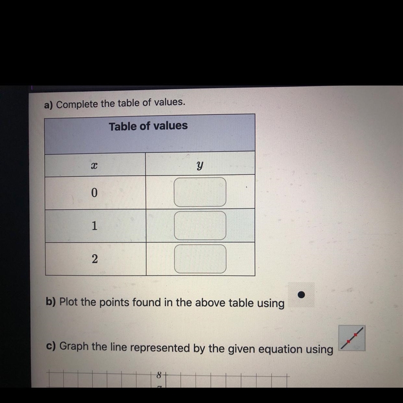 For equation y= -x + 3 a) complete the table of valuesb) plot the points found in-example-1