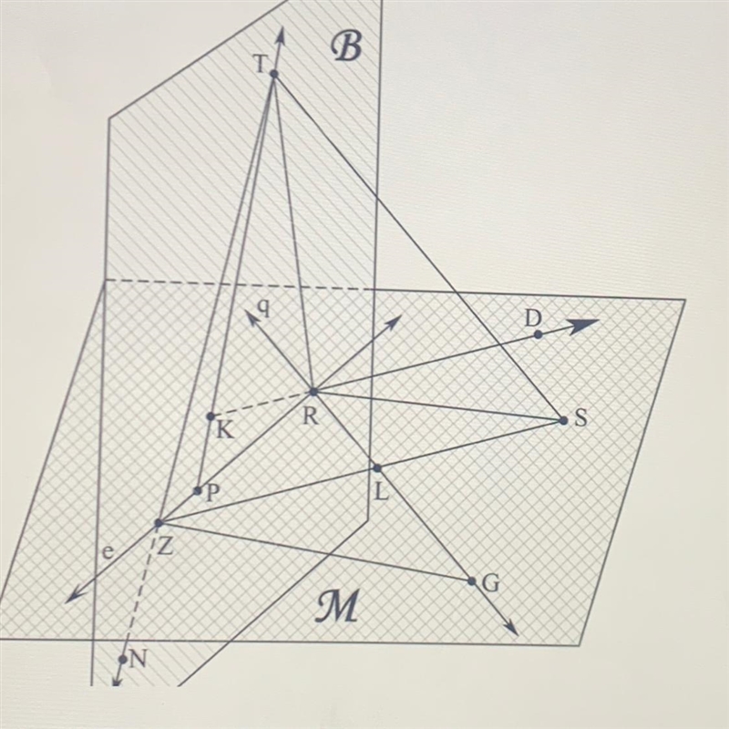 POINT Z , S , AND L DEFINE ____A ) plane b B ) plane MC) line segmentD ) line zp-example-1