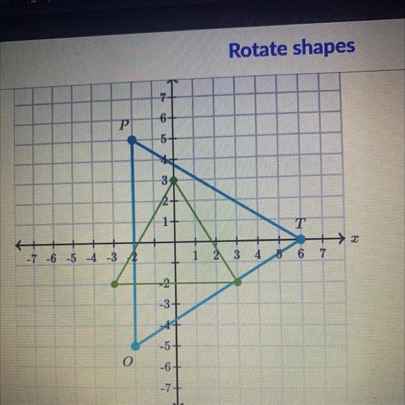 TOP is rotated - 180° about the origin.Find out for the blue triangle-example-1