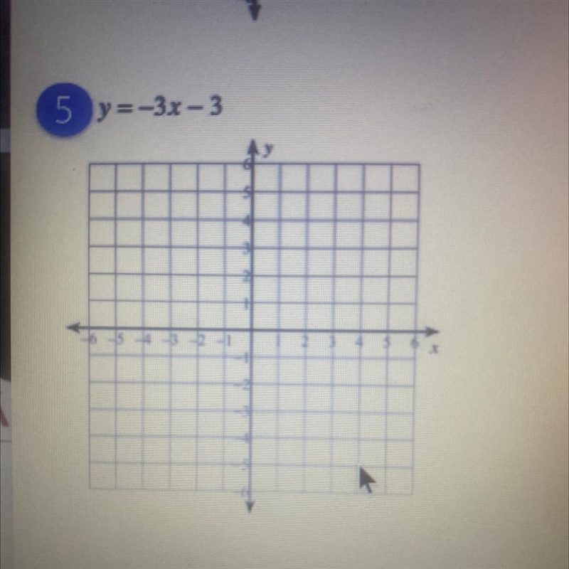 What is the rise the run and the rate and the y intercept of 5 y=-3x - 3?-example-1