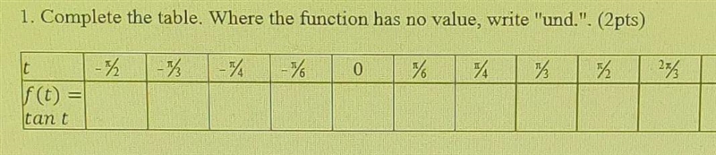 Hi, I need help with my trigonometry hw. thank you-example-1