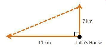 Samantha and Mia each left Julia’s house at the same time. Mia walked north at 7 kilometers-example-1