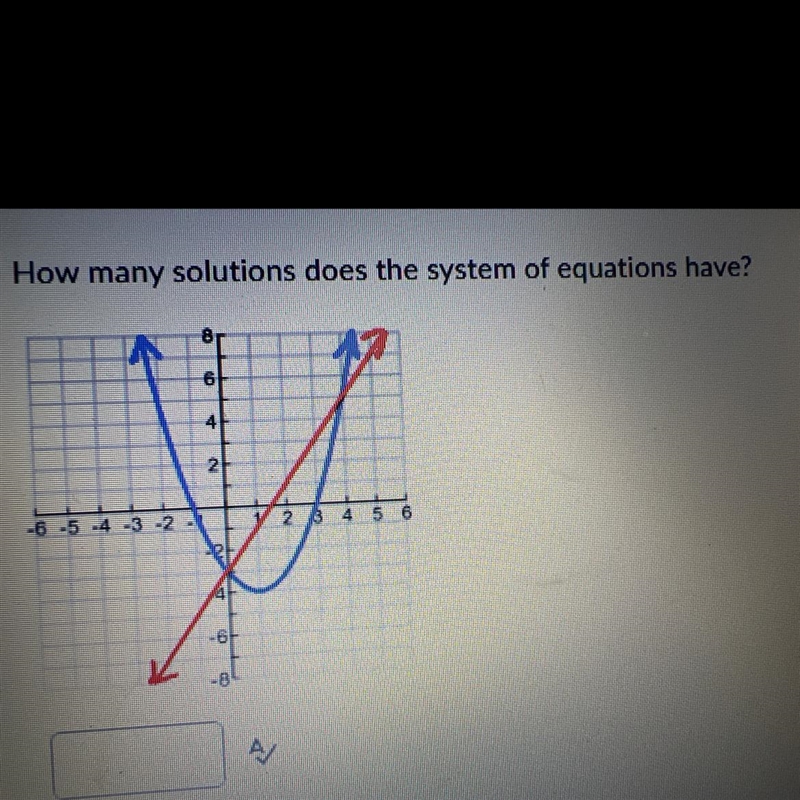 How many solutions does the system of equations have?-example-1