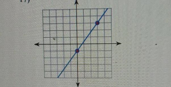 Write a equation dor each line in slope intercept form-example-1