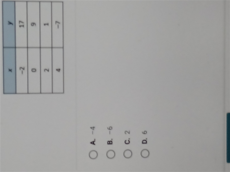 What is the slope of the line that contains the points in the table-example-1