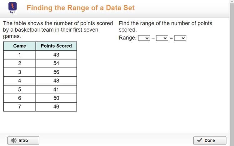 The table shows the number of points scored by a basketball team in their first seven-example-1