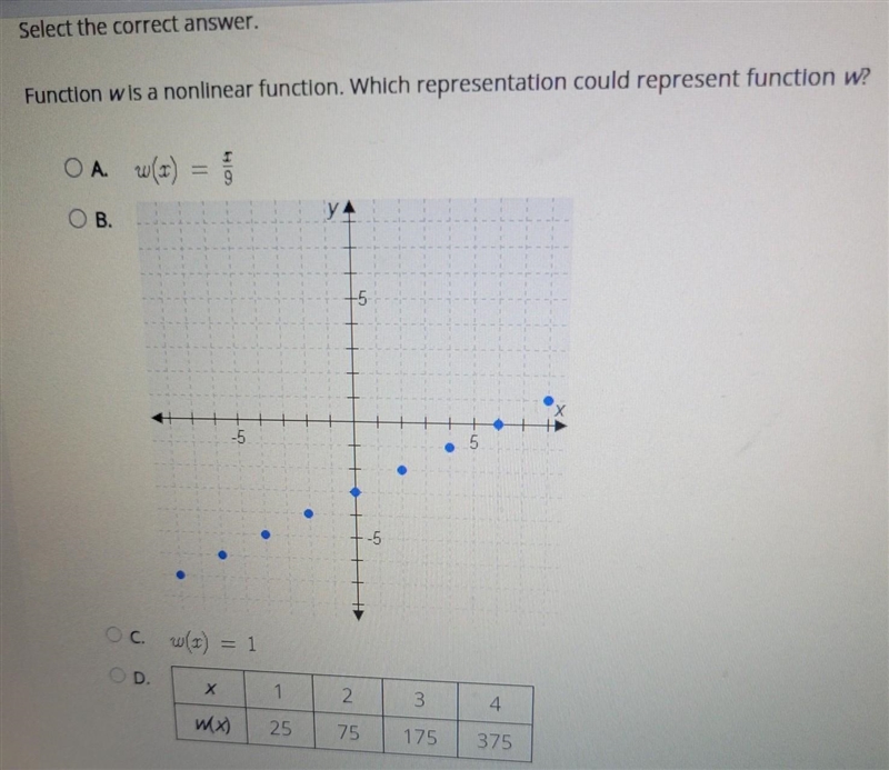 PLEASE HELP ME WITH THIS Select the correct answer. Function w is a nonlinear function-example-1