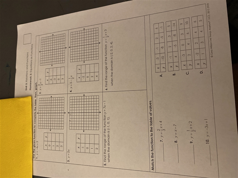 Unit 3: Relations and Functions Homework 3: Equations as Functions-example-1