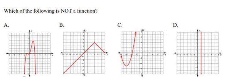 Which of the following is not a function?-example-1