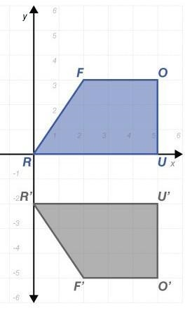 PLEASE HELP ME!!! I'M ON A SERIOUS TIME CRUNCH!!! Given the graph of trapezoid FOUR-example-1