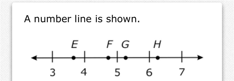 Please guys I keep getting this question wrong What letter is located at approximately-example-1