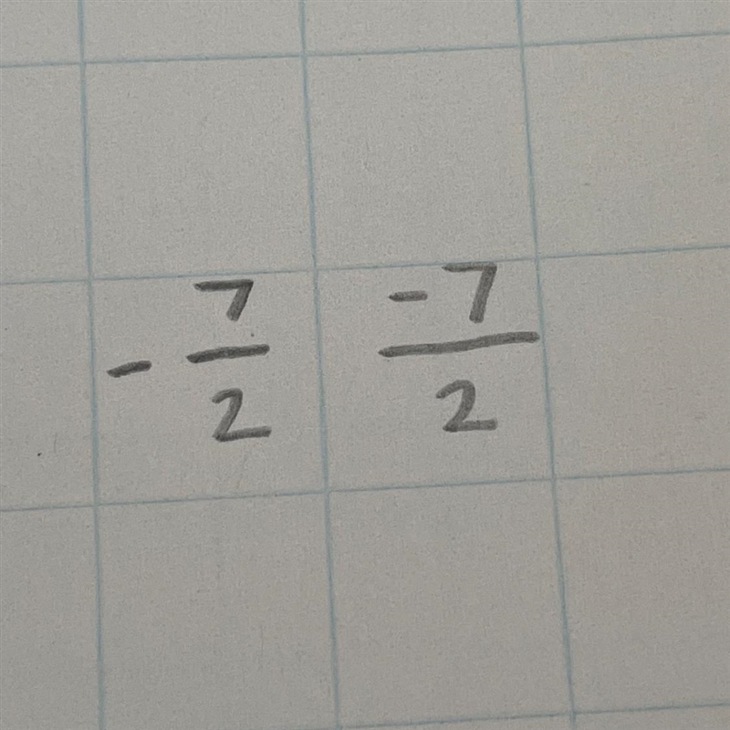 What is the difference between the two fractions explain in full detail. Type out-example-1