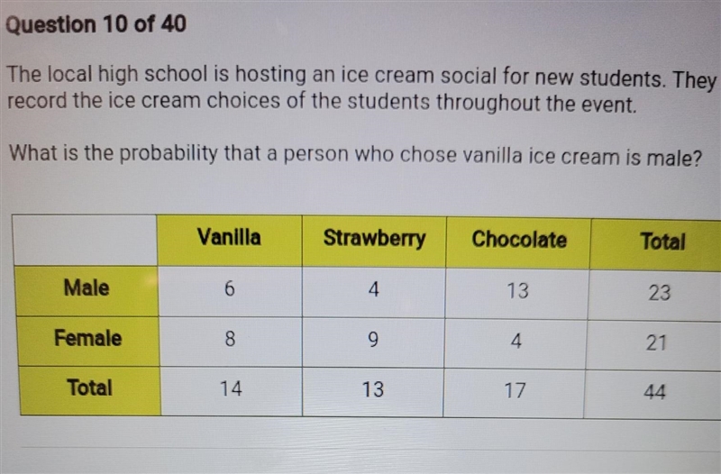 Choices are A. 3/22 B. 6/23 C. 4/7 D. 3/7 please help​-example-1