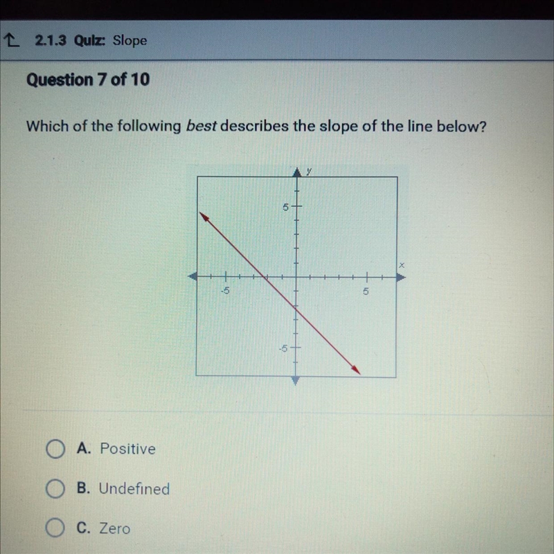 Question 7 of 10 Which of the following best describes the slope of the line below-example-1