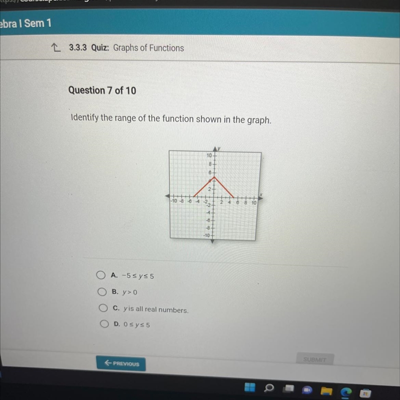 Question 7 of 10 Identify the range of the function shown in the graph. -10-80 A. -5≤ y-example-1