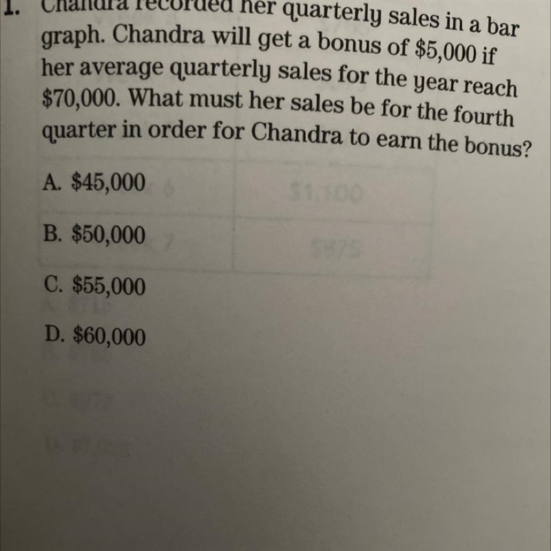 1. Chandra recorded her quarterly sales in a bargraph. Chandra will get a bors of-example-1