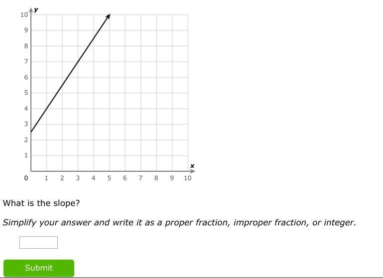 Please answer also this will give u 100 points-example-1