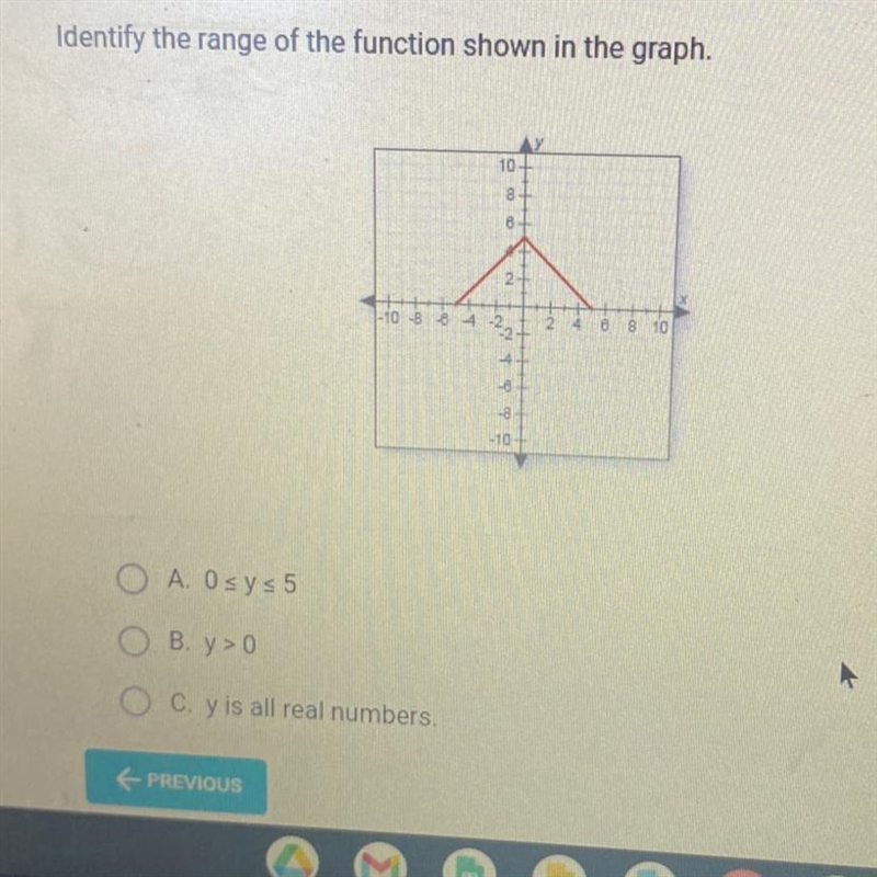 Identify the range of the function shown in the graph.-example-1