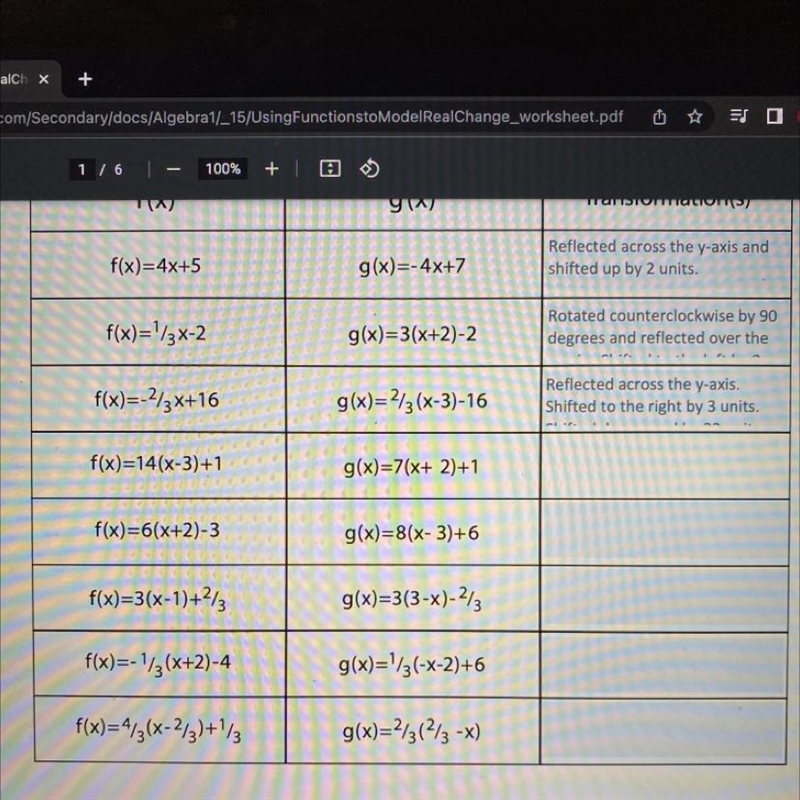 1. f(x)=14(x-3)+1. g(x)=7(x+2)+1 2. f(x)=6(x+2)-3. g(x)=8(x-3)+6 3. f(x)=3(x-1)+²/3. g-example-1