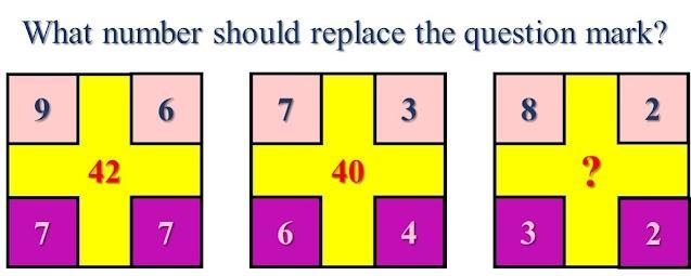 WHAT NUMBER SHOULD REPLACE THE QUESTION MARK? ANSWER ONLY IN DIGITS-example-1