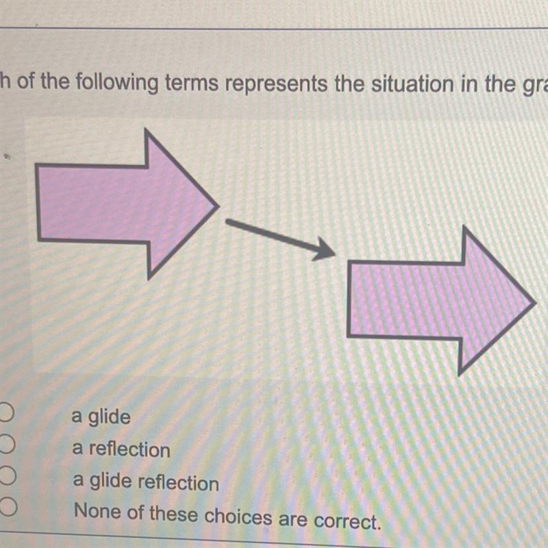 Which of the following terms represents the situation in the graphic below? a glide-example-1