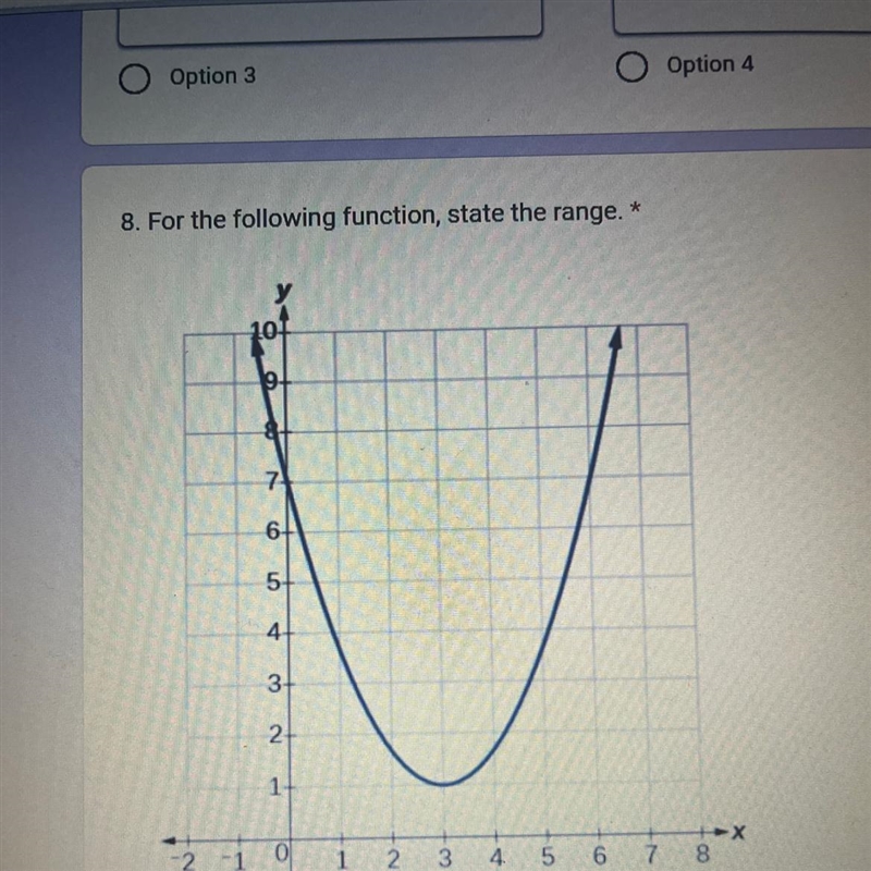 8. For the following function, state the range.-example-1