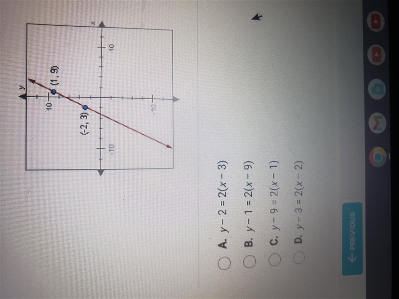 Which equation best describes this line?-example-1