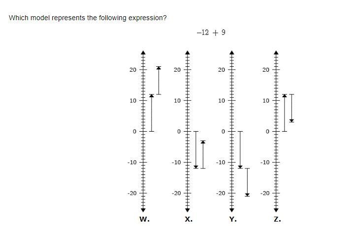 The answer options are A. Z B. Y C. X W is not an option so W is not right.-example-1