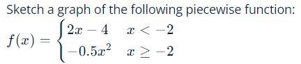 Graph this equation please i could really use the help-example-1