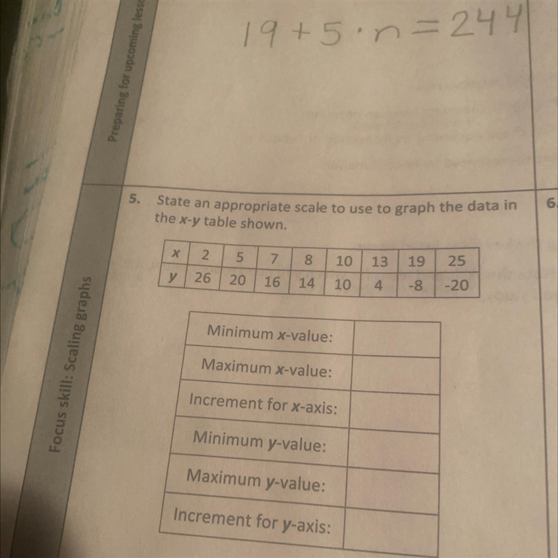 State an appropriate scale to use to graph the data in the x-y scale table shown-example-1