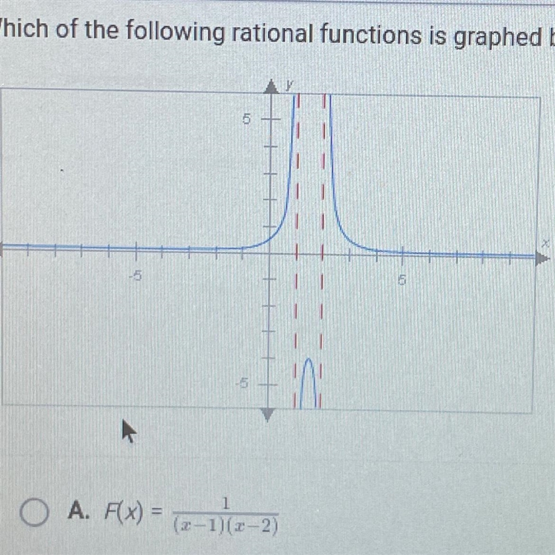 Which of the following rational functions is graphed below?-example-1