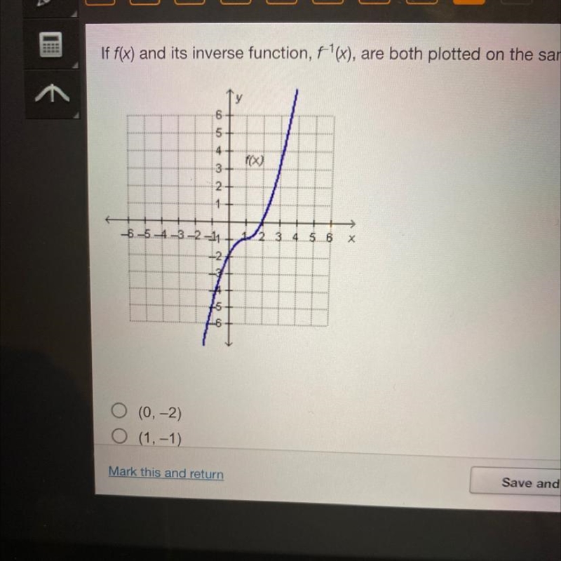 If f(x) and its inverse function, fx), are both plotted on the same coordinate plane-example-1