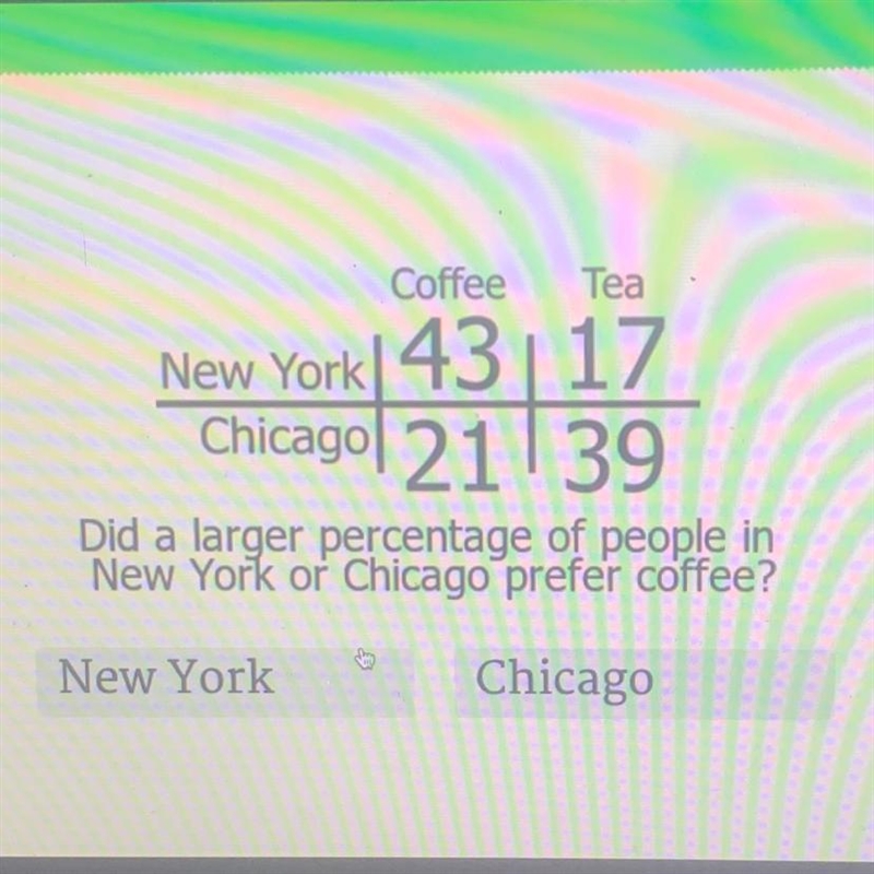 Coffee Tea 17 New York 43 Chicago 21 39 Did a larger percentage of people in New York-example-1