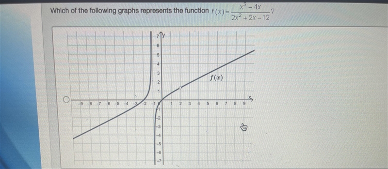 20 points!!! Which one of the graphs represent the function?-example-4