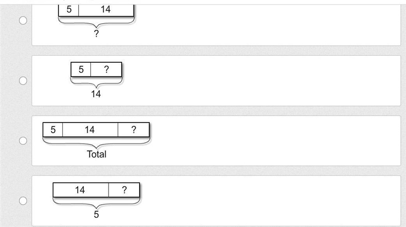 Which model represents this word problem? Jasmine goes to the store with 14 dollars-example-1