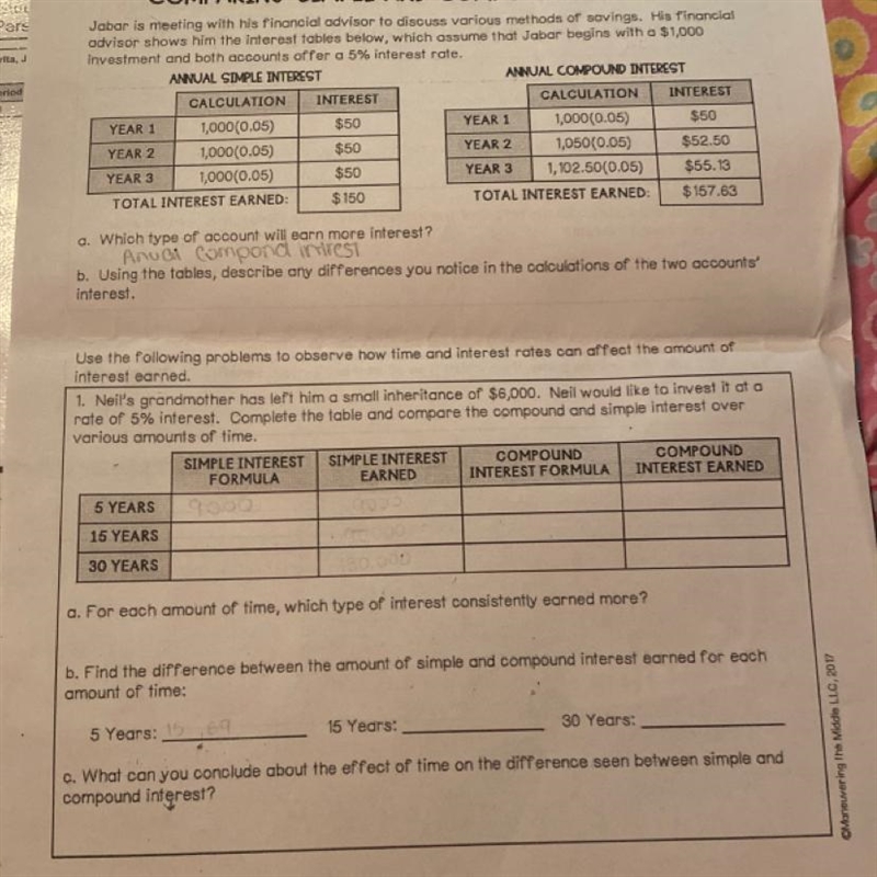 I need help finding the answers between a, b, c and filing in the graph-example-1