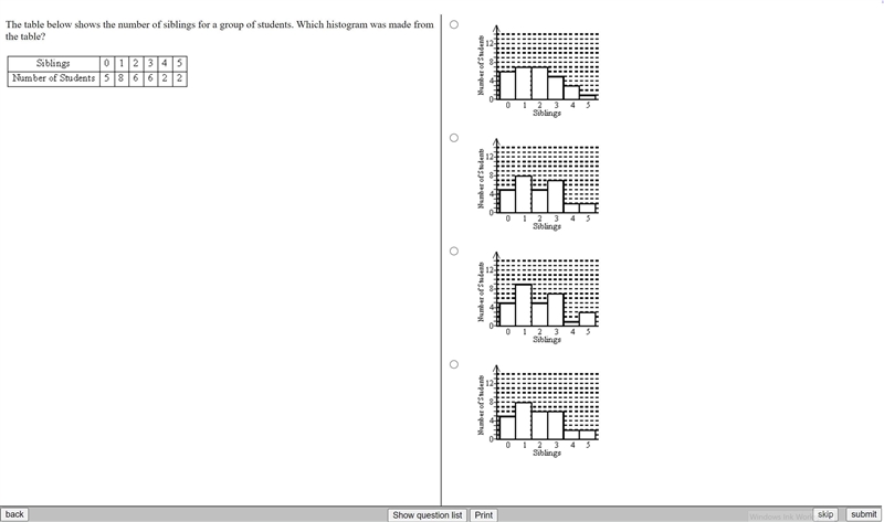 The table below shows the number of siblings for a group of students. Which histogram-example-1