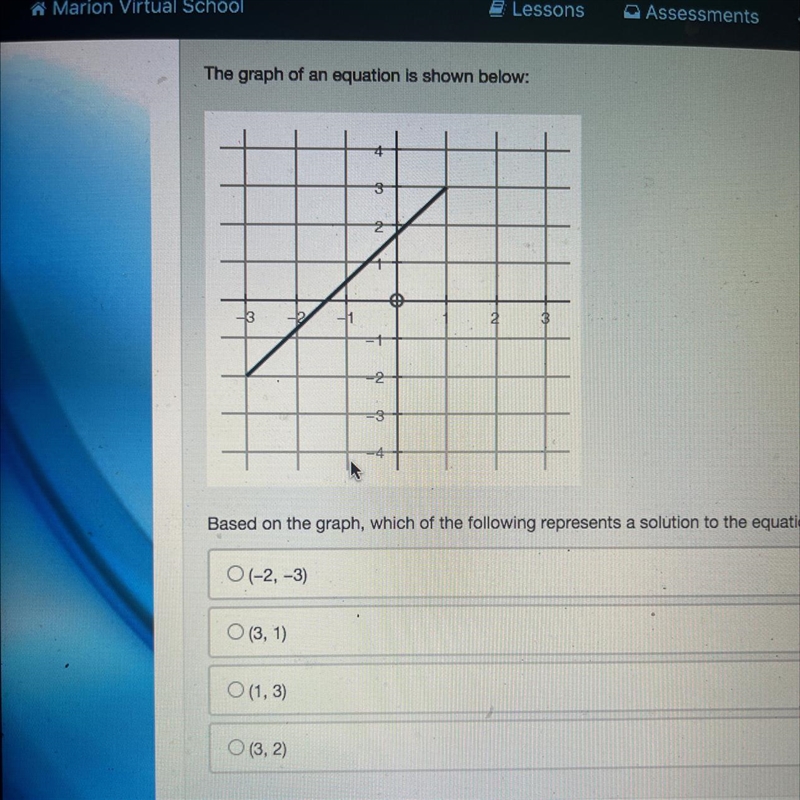 Graph of an equation is shown below: Based on the graph, which of the following represents-example-1