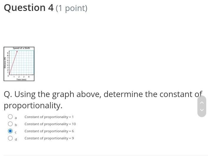 Using the graph above determine the constant of proportionality​-example-1