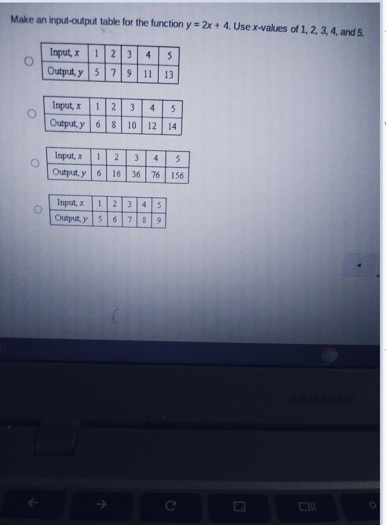 Make an input-output table for the function y = 2x + 4. Use x-values of 1, 2, 3, 4, and-example-1