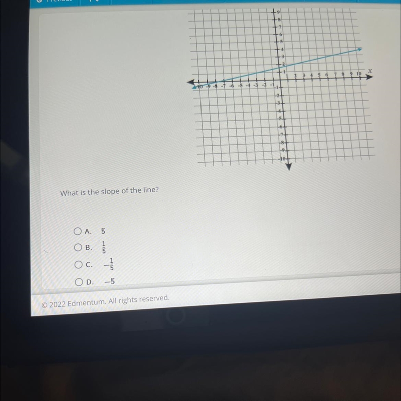 What is the slope of the line? OA. 5 Ов. OC - D. -5 -24 H 16 5 A AX XA-example-1