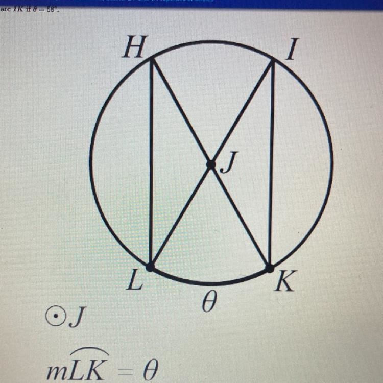 Find the measure of arc IK if theta equals 58°-example-1